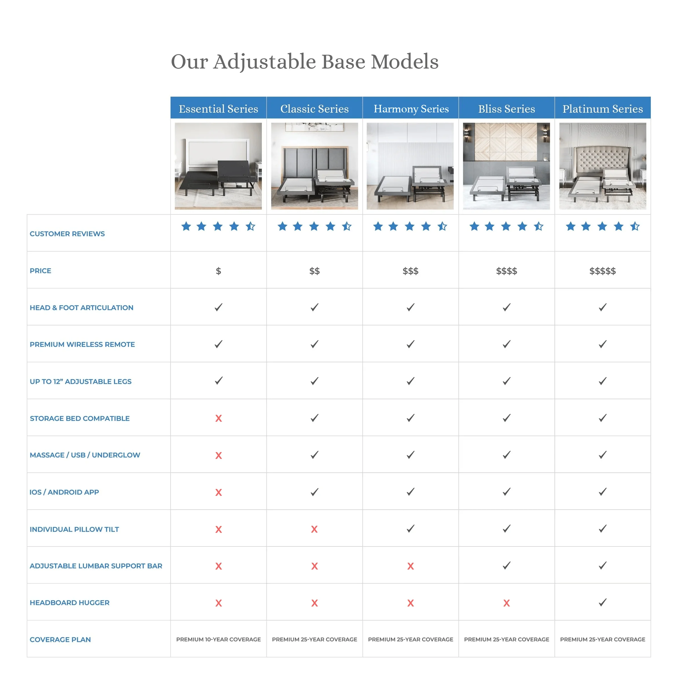 Product image 215