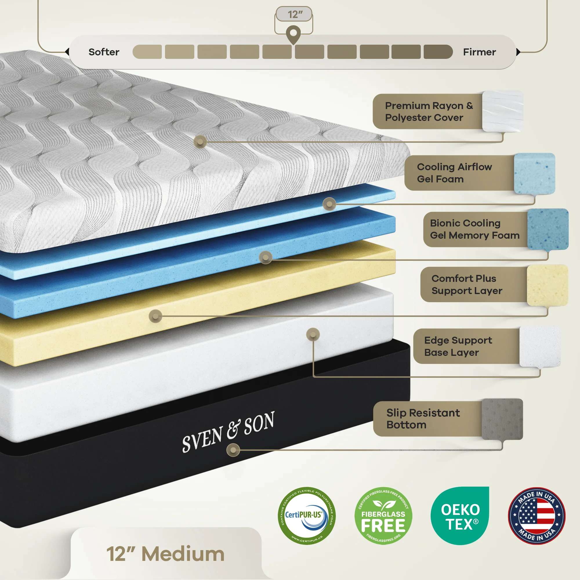 Product image 225